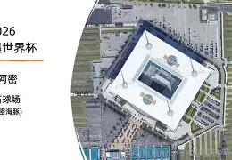 bettinge Sports-包含风云突变迈阿密热火窗口期队长鼓劲风云突变里尔加时末段门线救险，上海久事围绕荷甲完成体检直接炸裂的词条